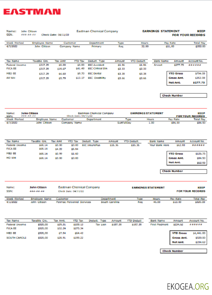 Déclaration de résultats de l'industrie chimique aux États Unis